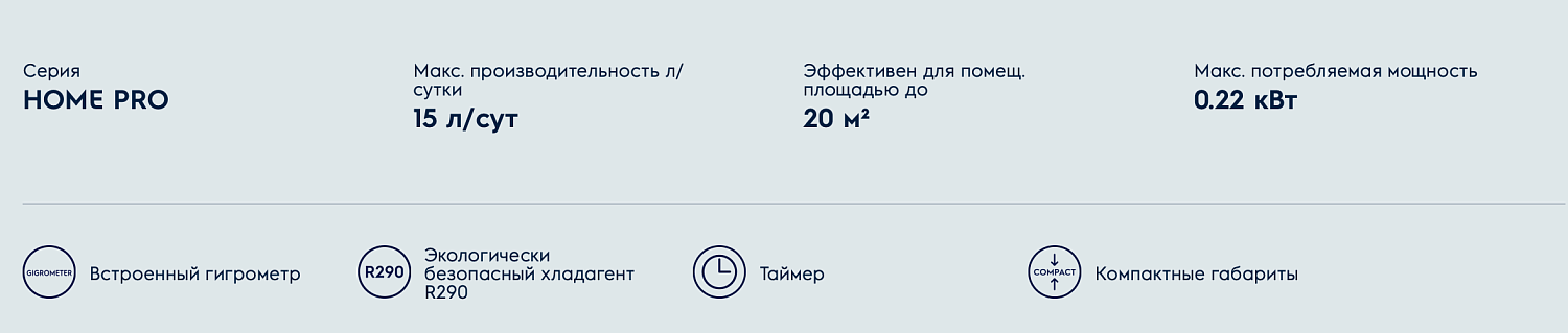 Осушитель воздуха Electrolux EDH-15L